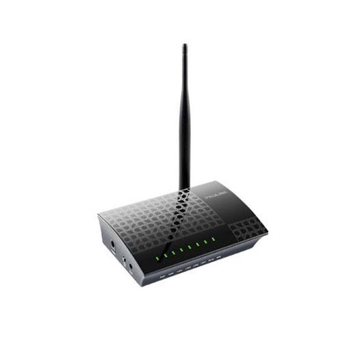 SProlink PRS1140 ADSL Router